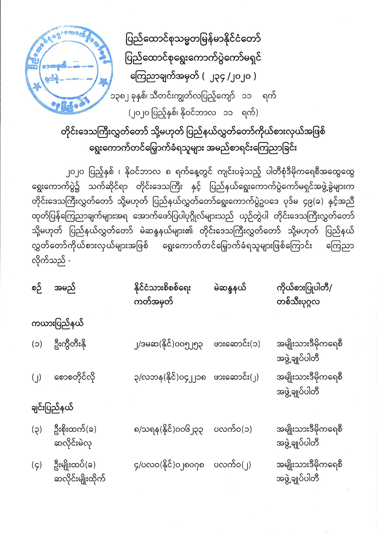 mdn