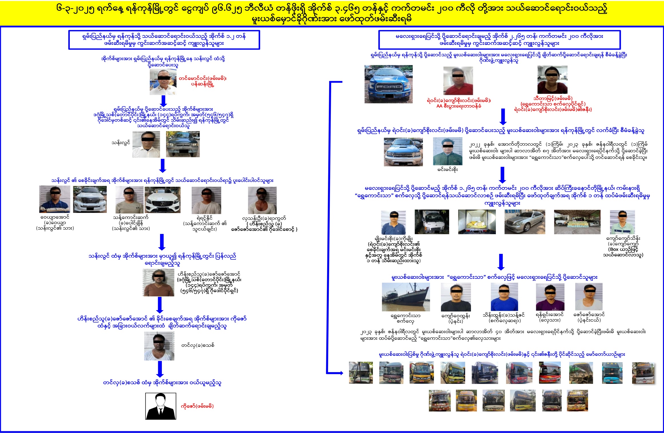 ပနန