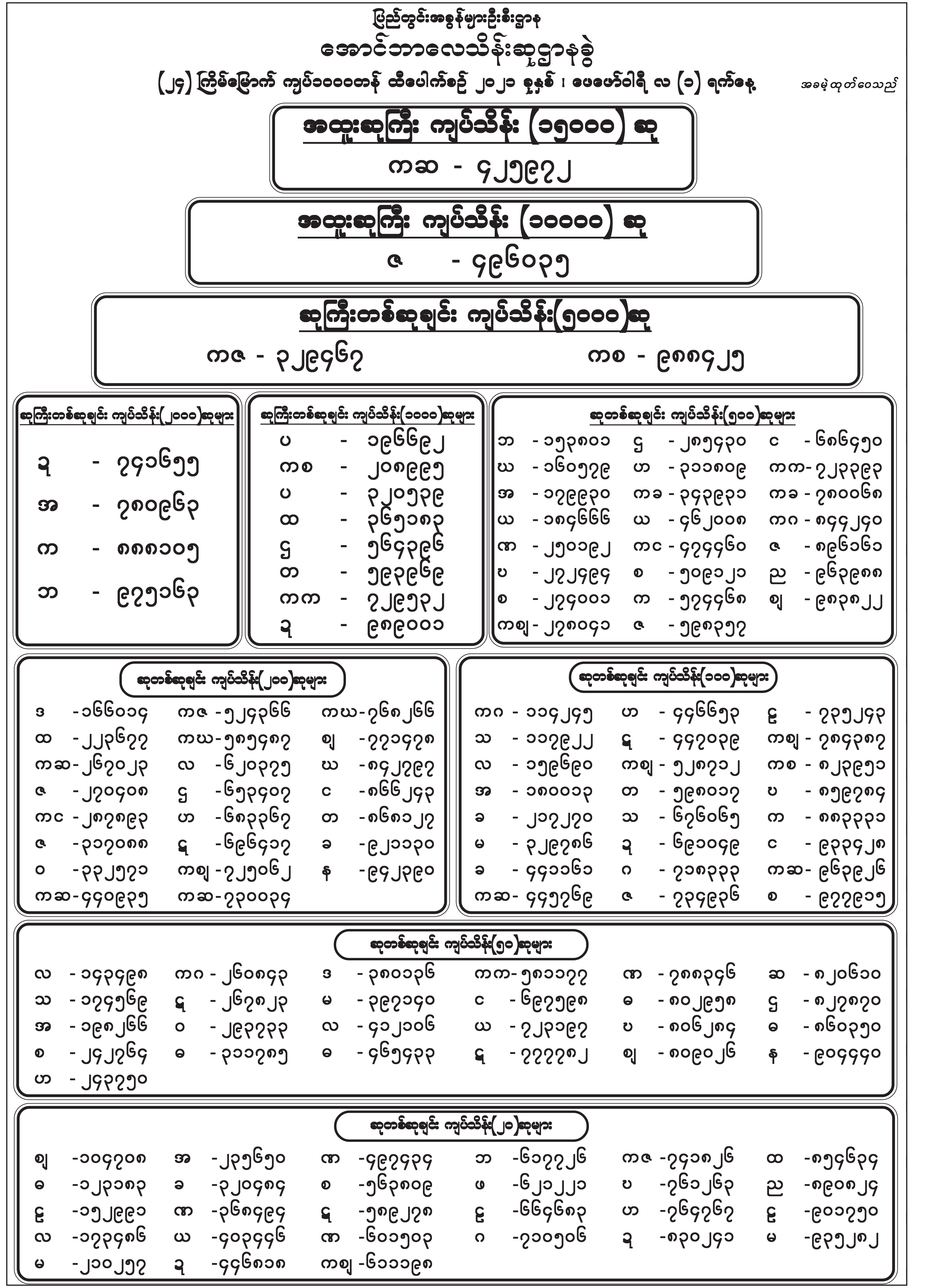 mdn