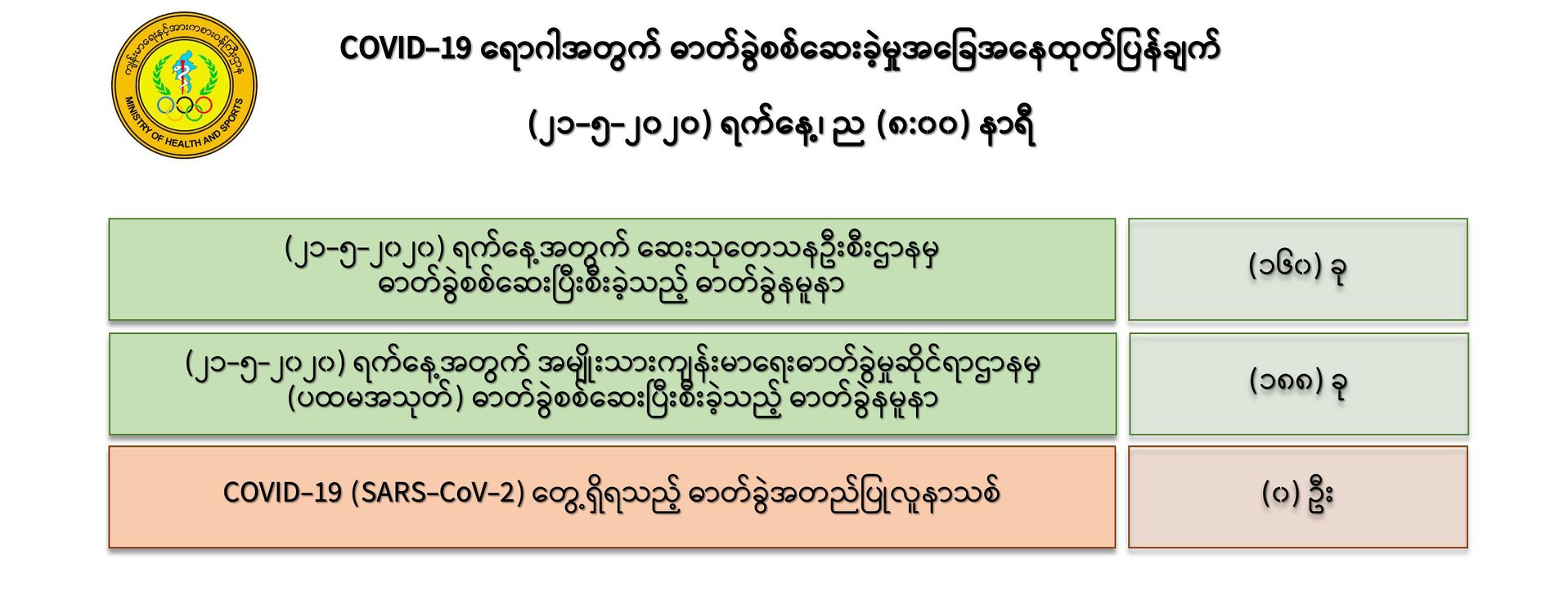 ‌ေ
