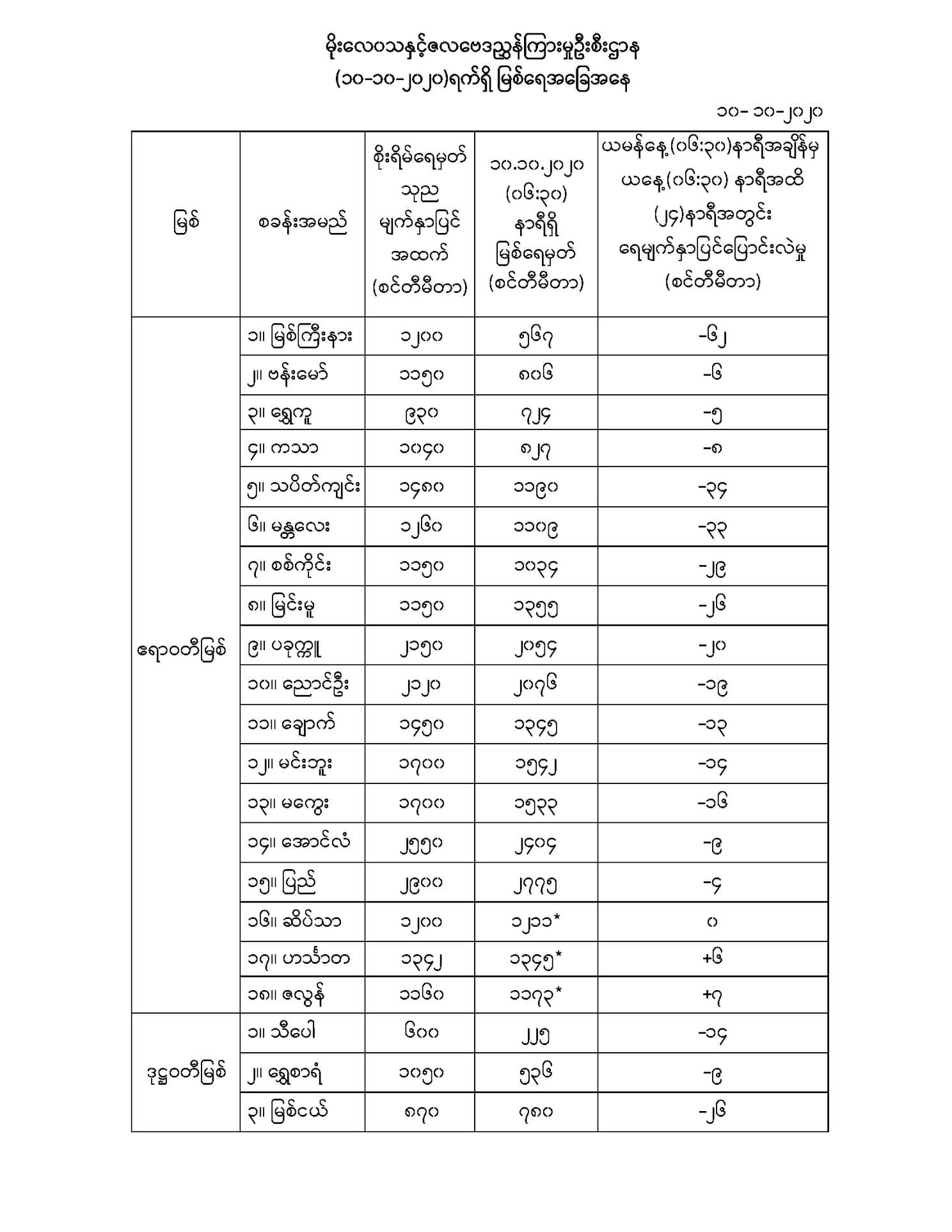 121124270_17810335