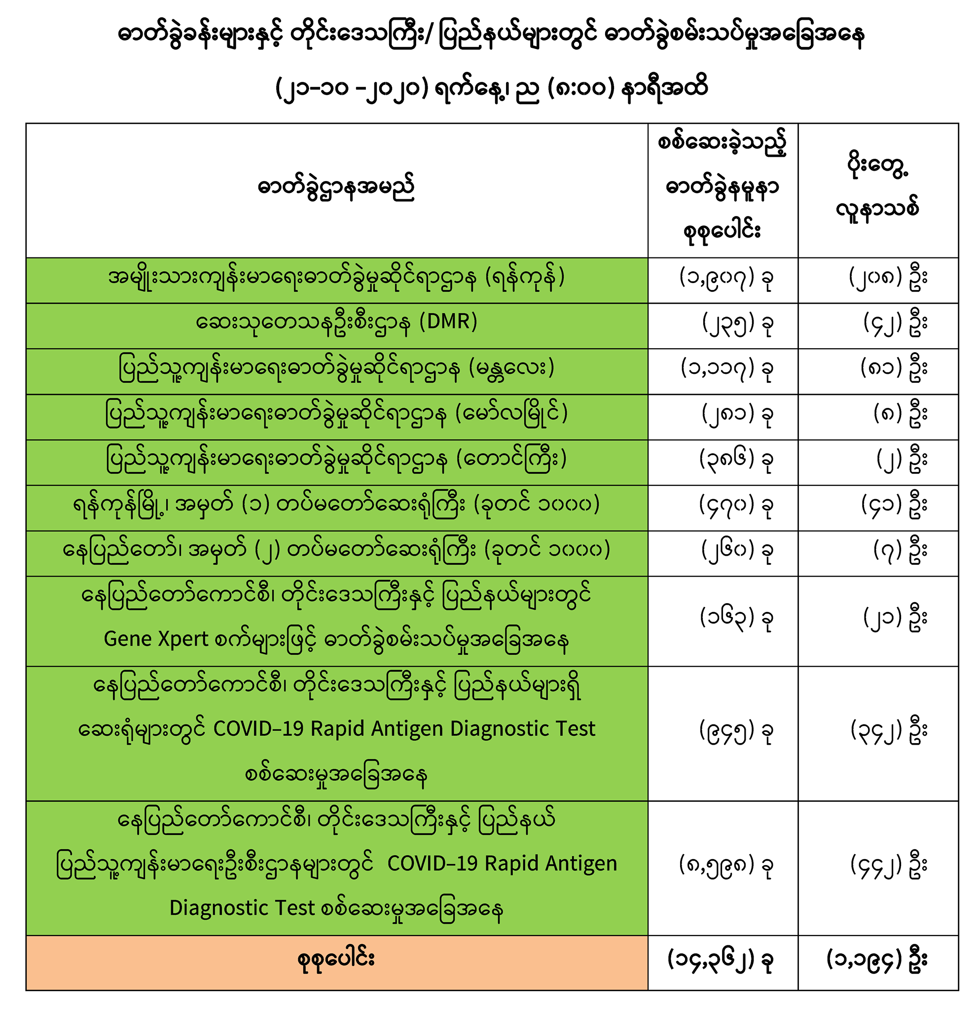 mdn
