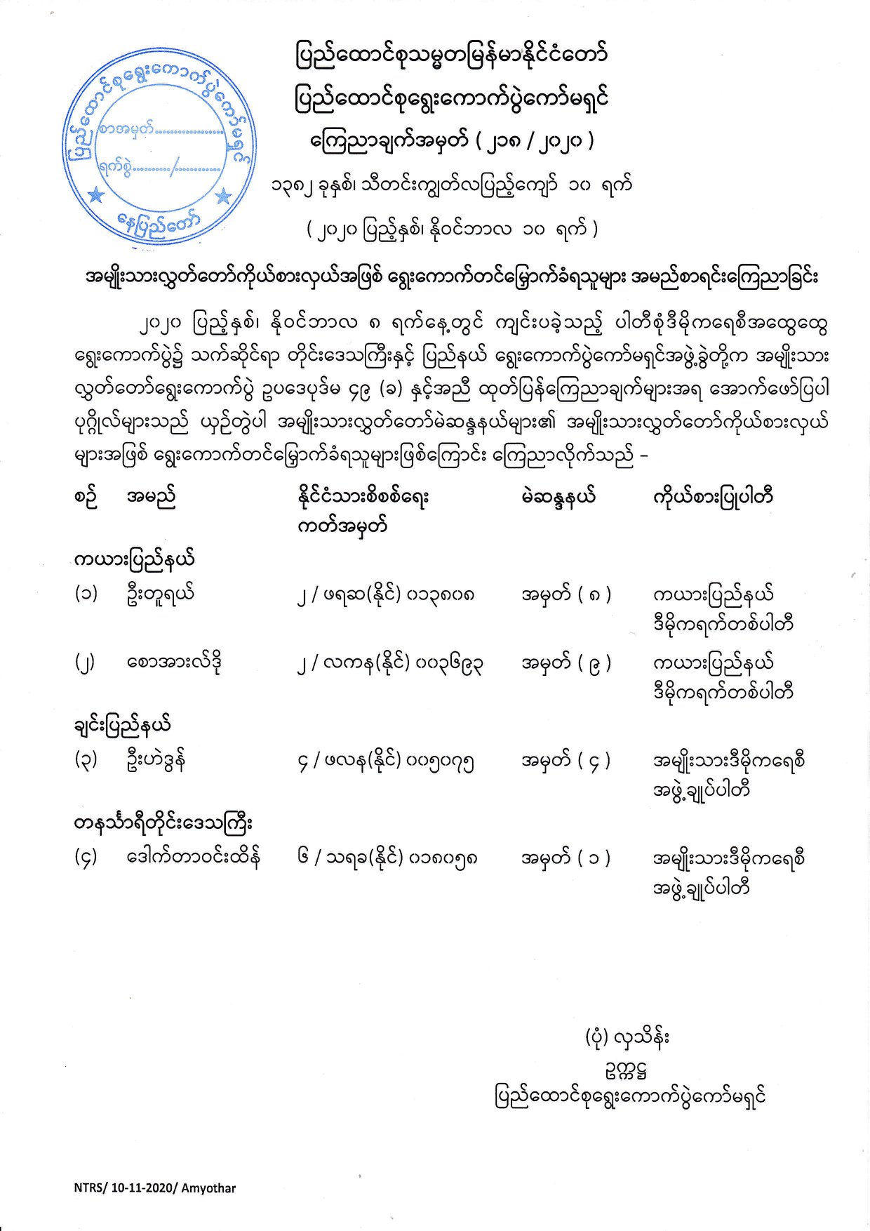 mdn