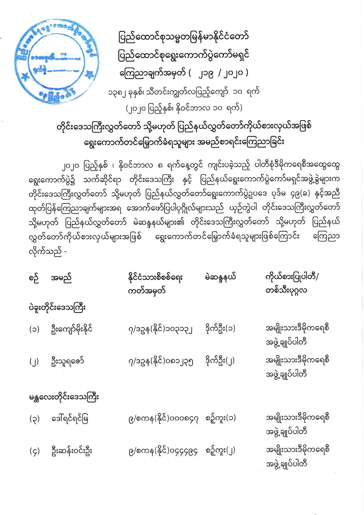 mdn