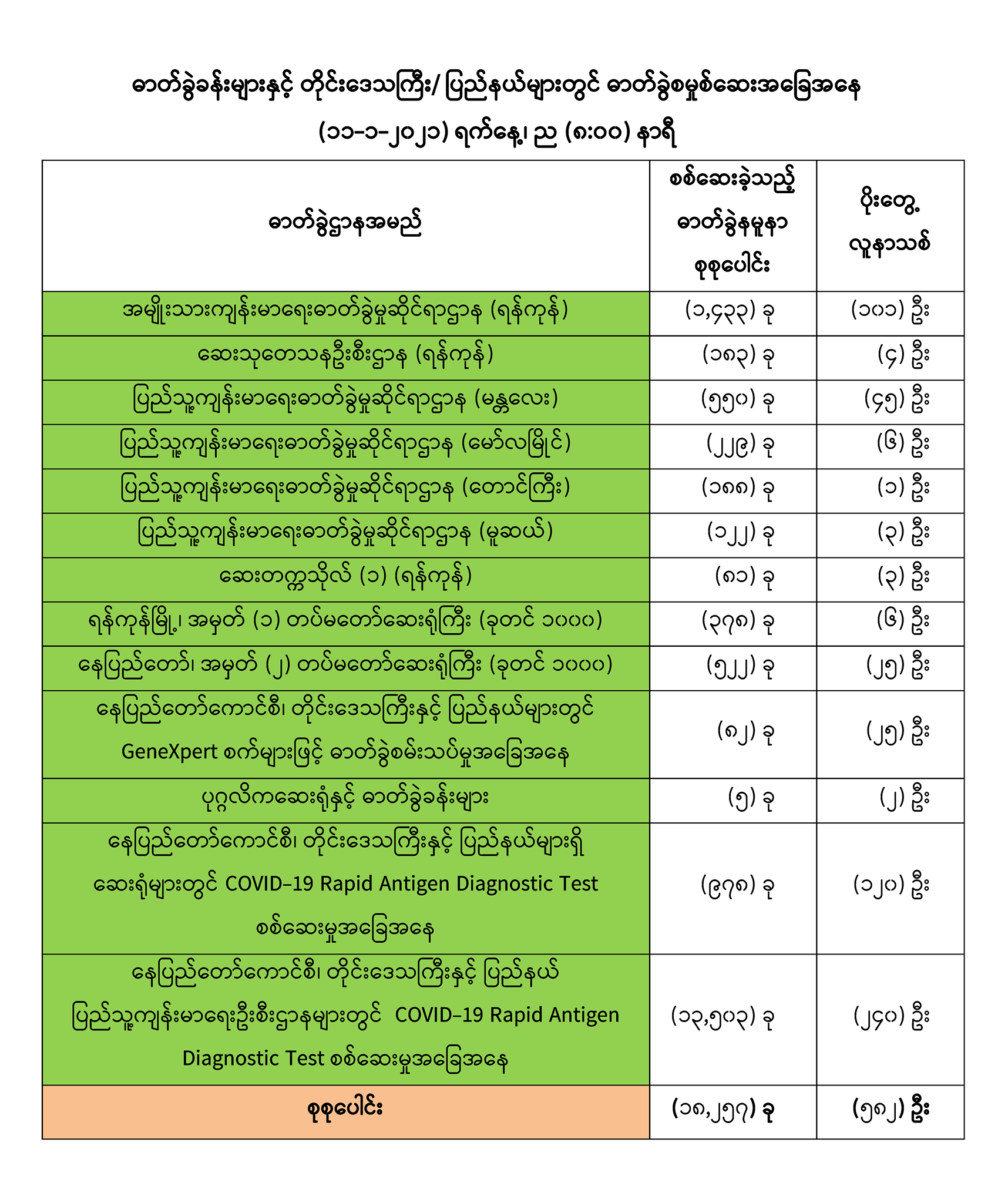mdn