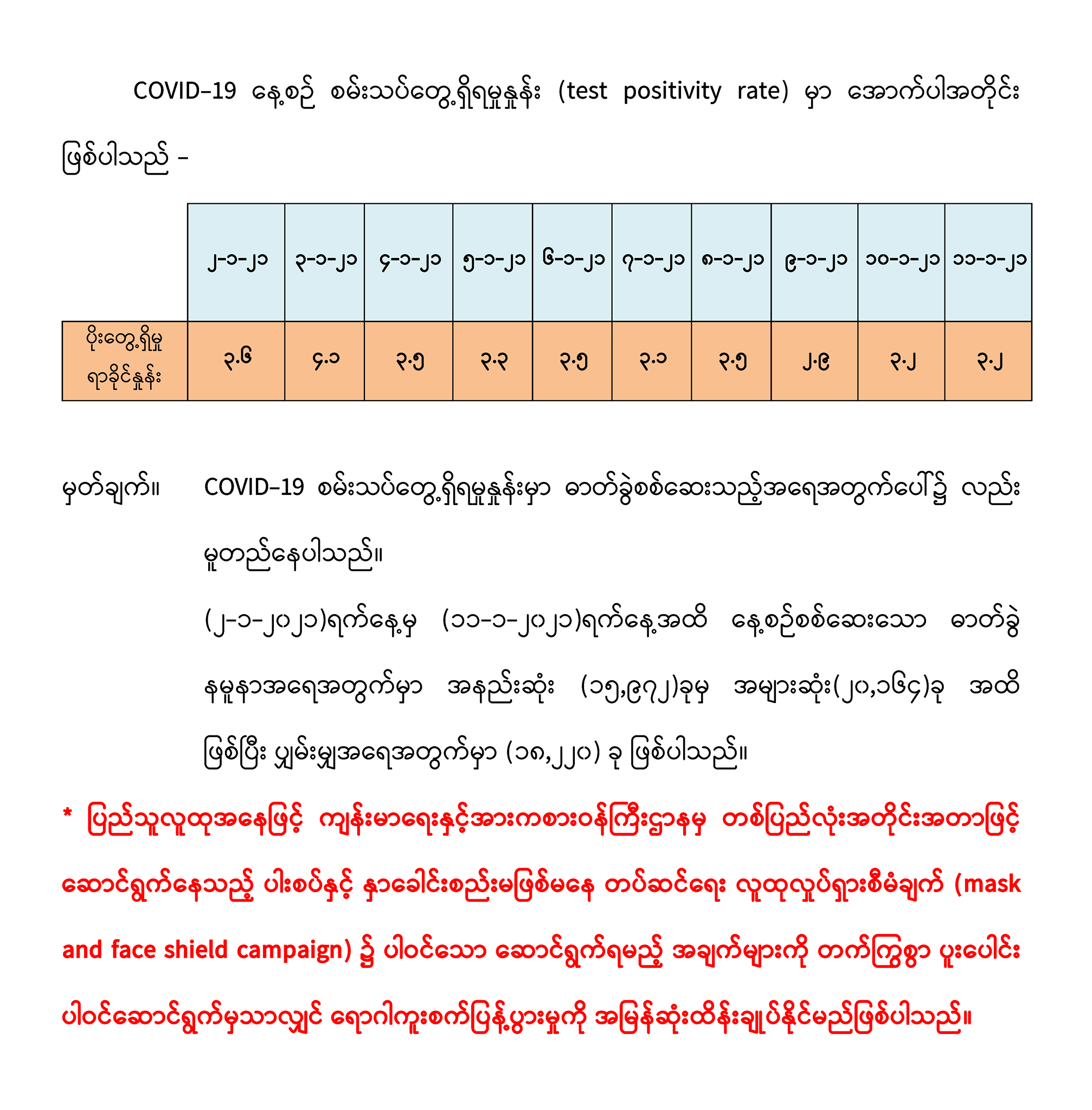 mdn