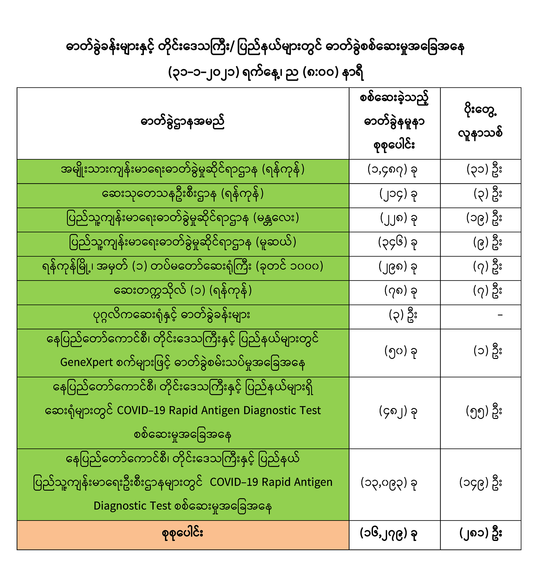 mdn