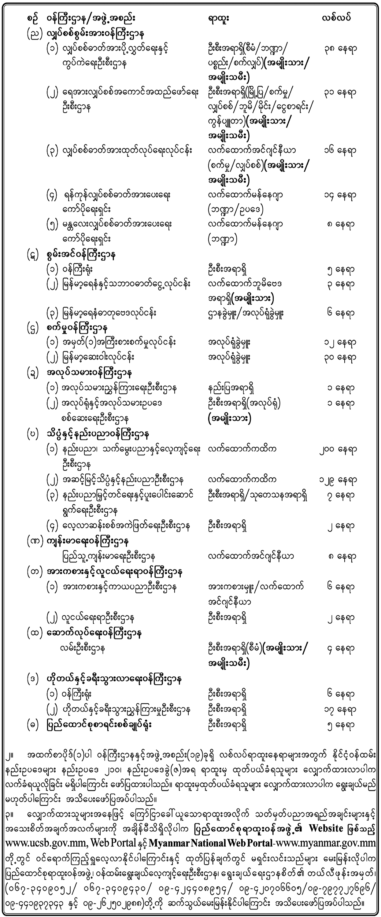 mdn