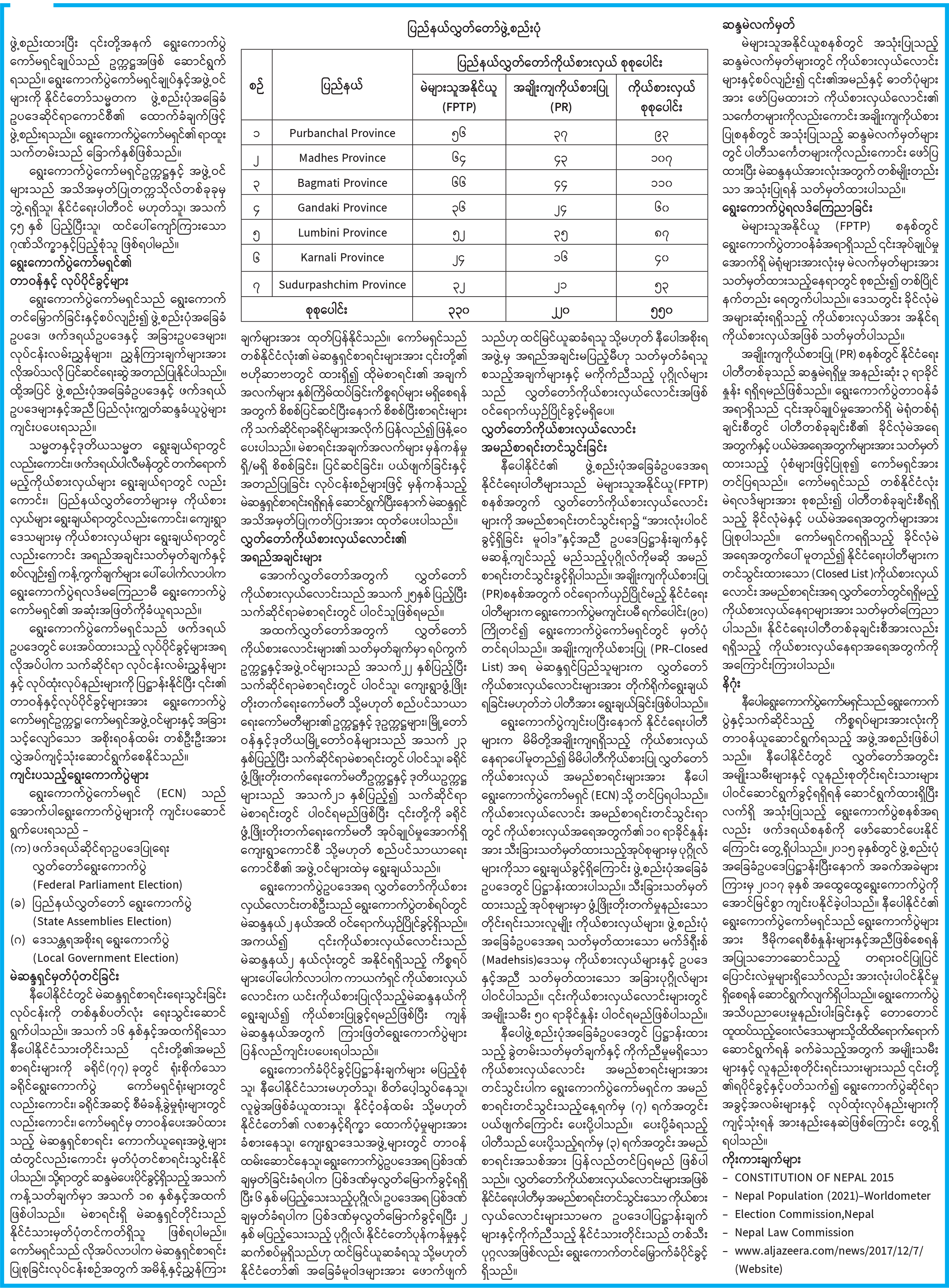 mdn