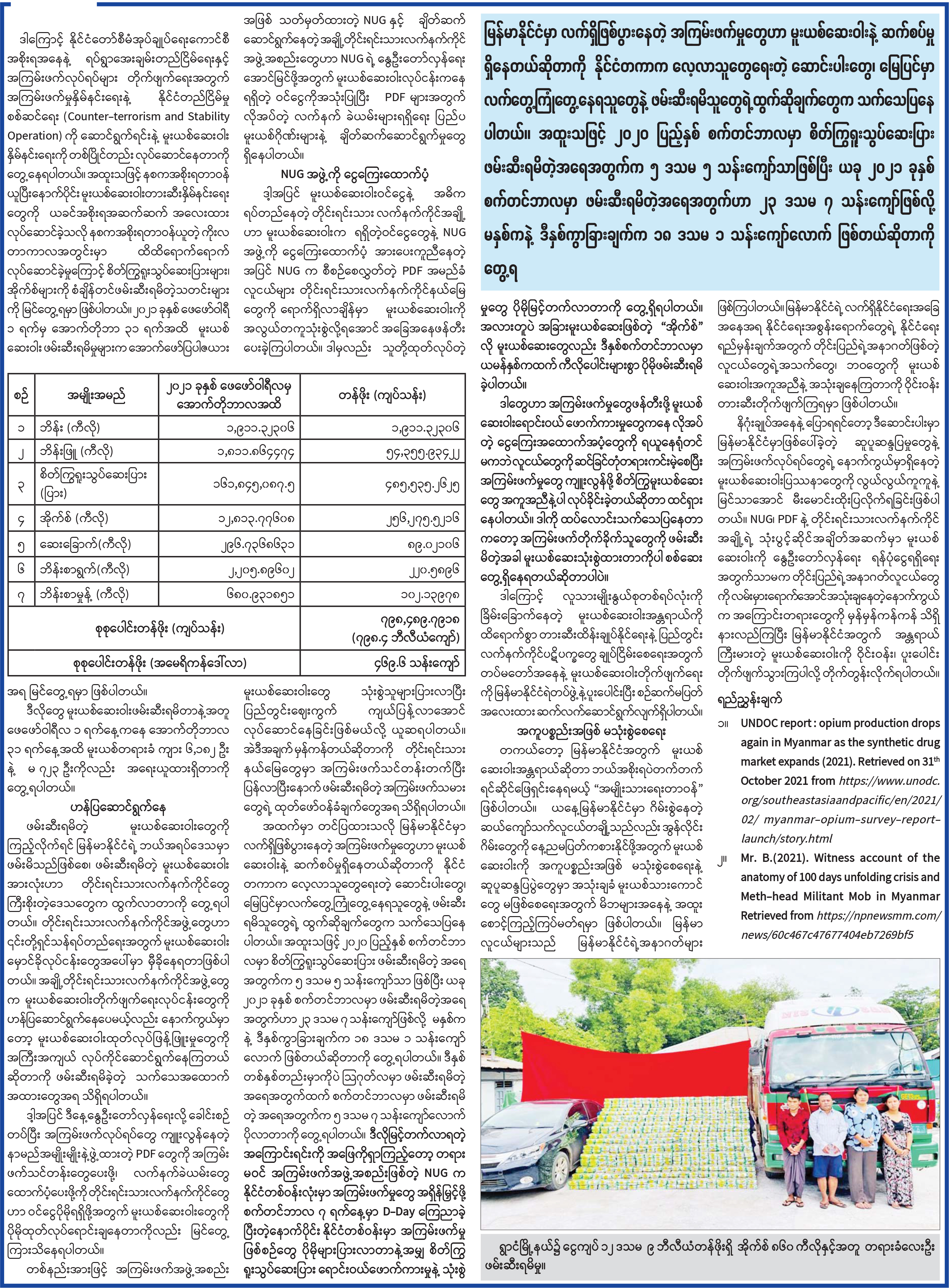 mdn