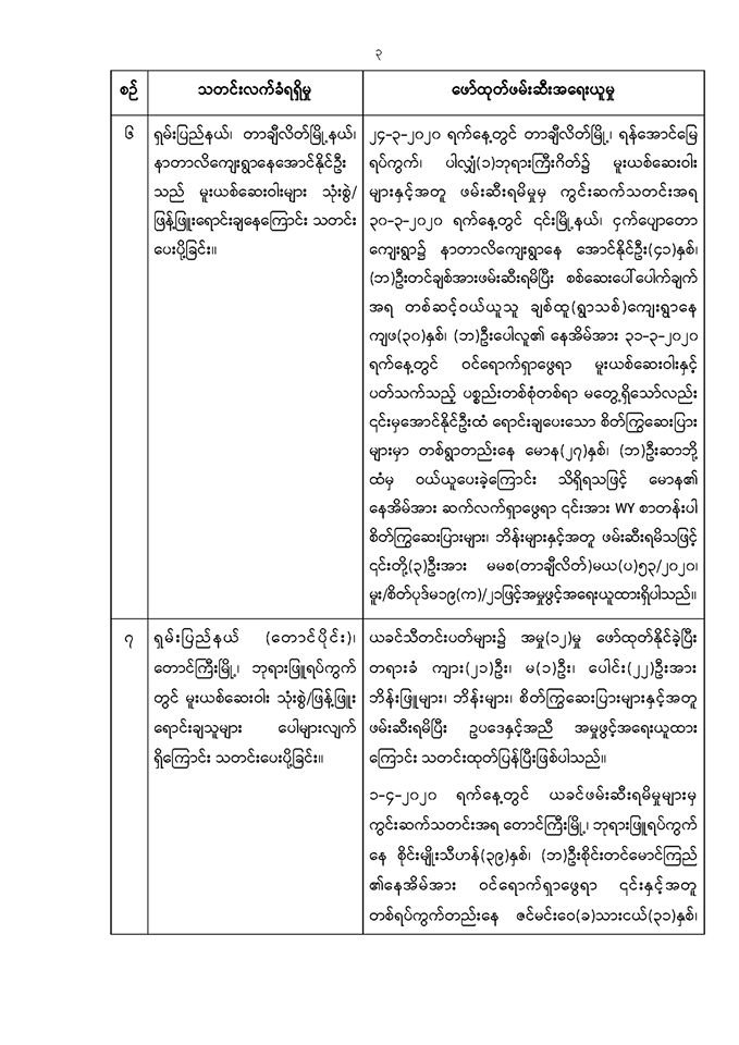 mdn