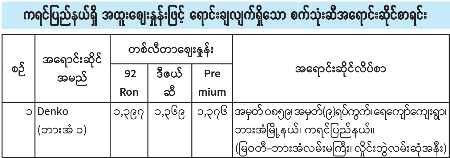 mdn
