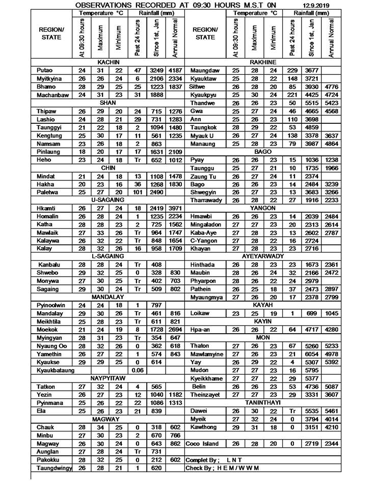 e 708913