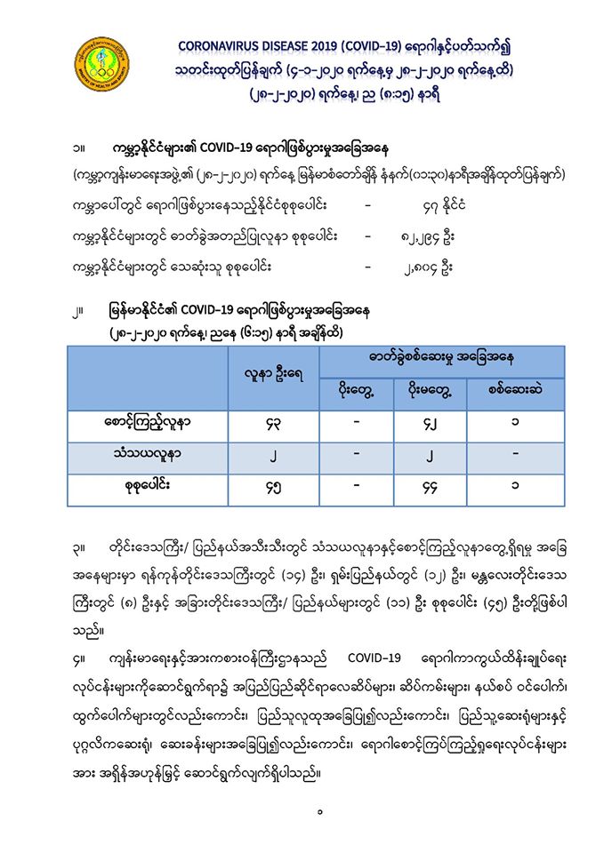 mdn