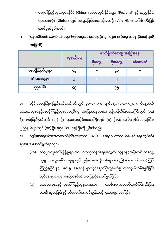 mdn