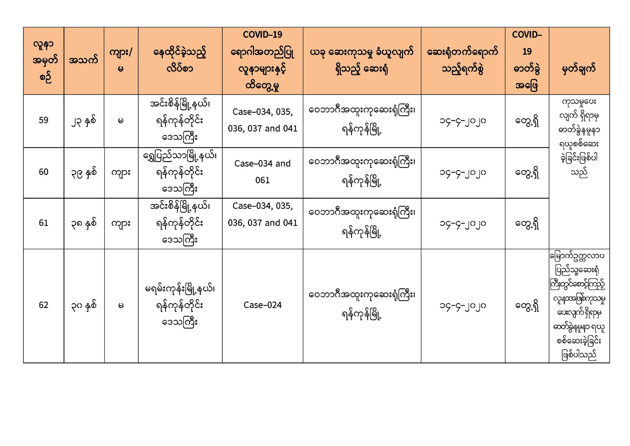‌ေ