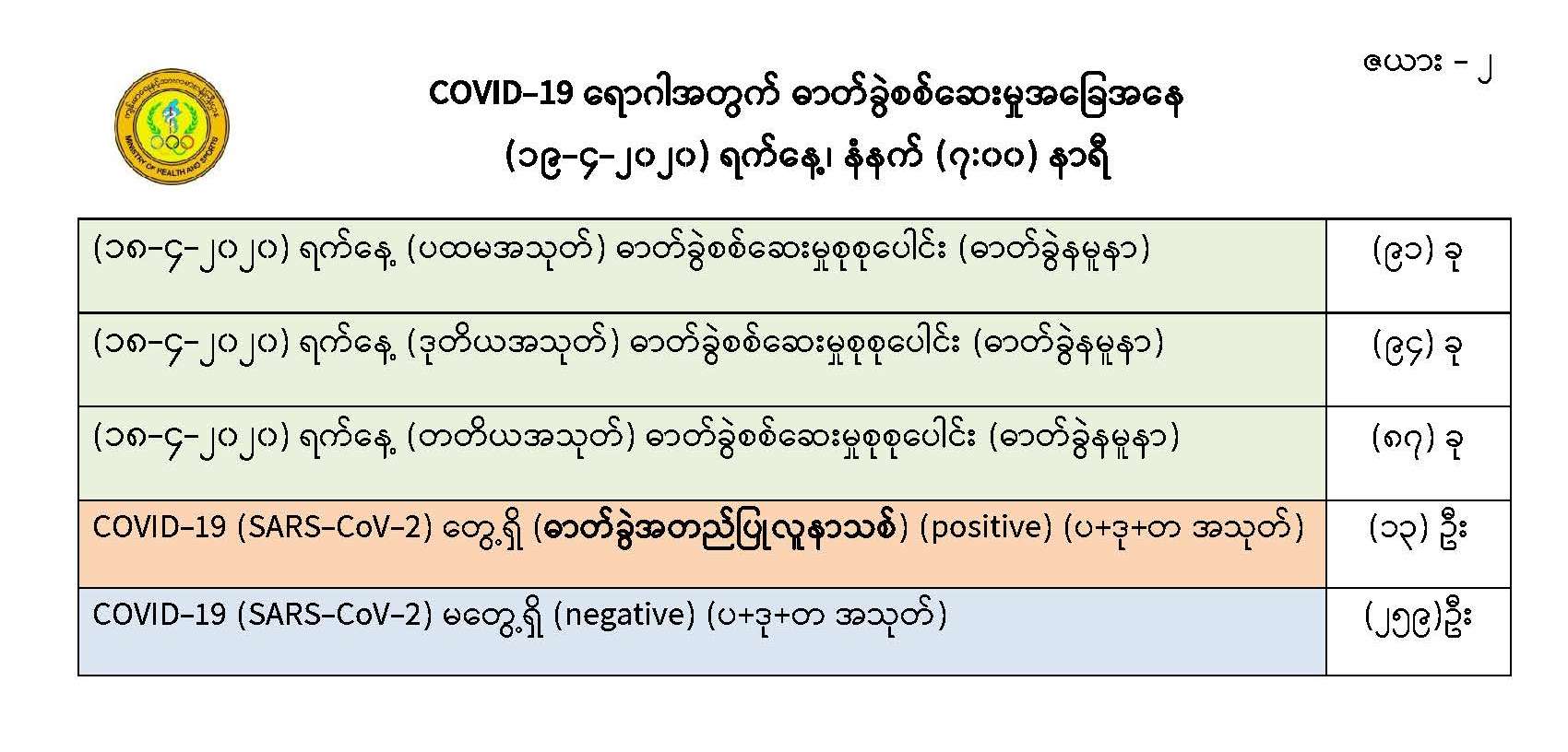 mdn
