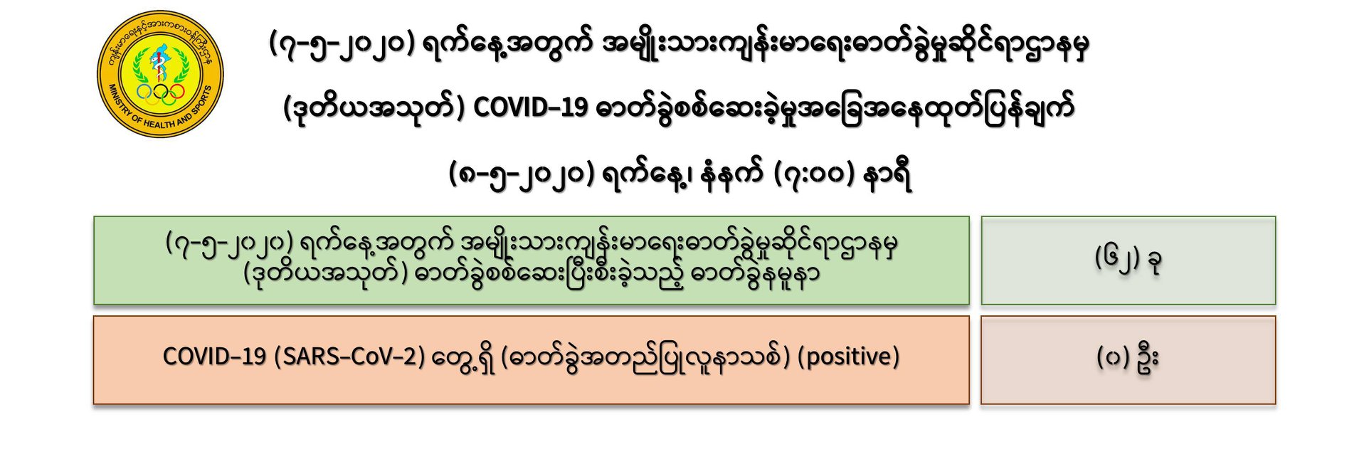့ေ့