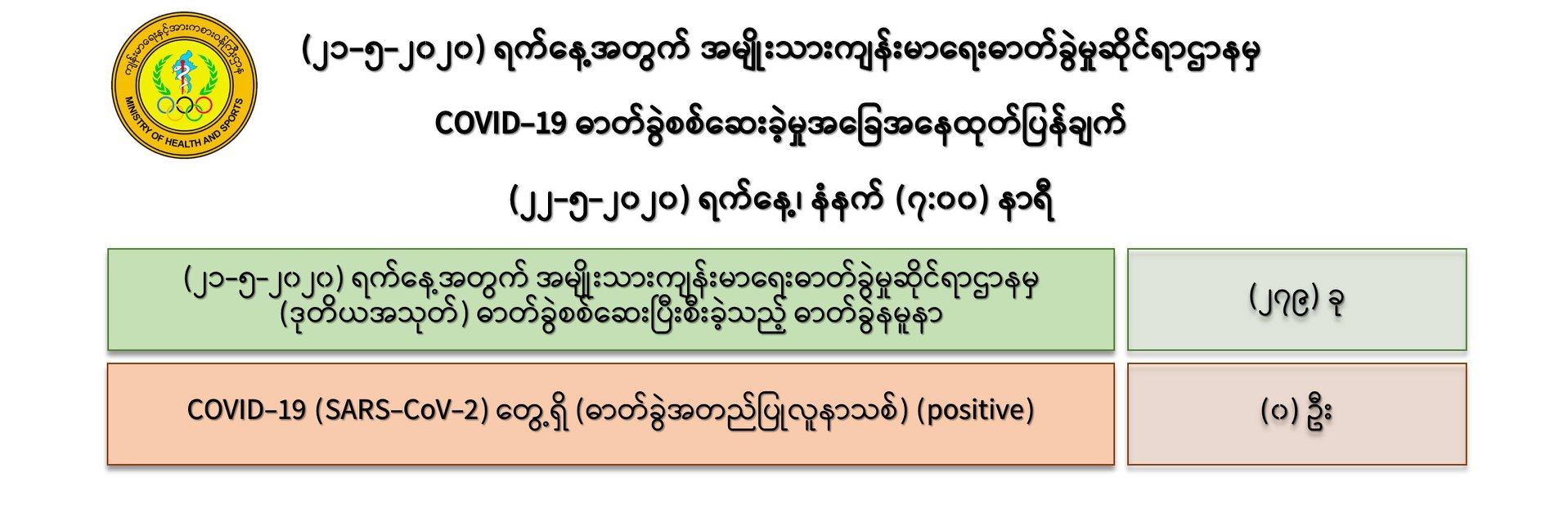 ့ြျ်
