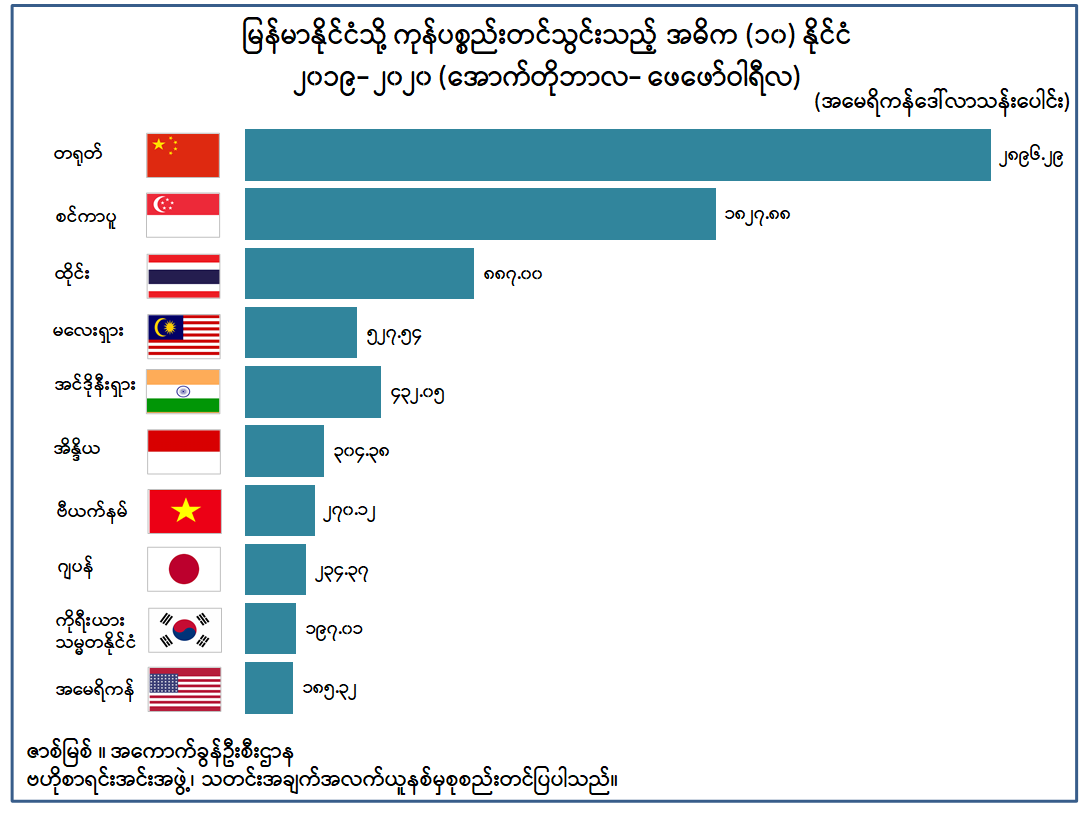 ‌ေ