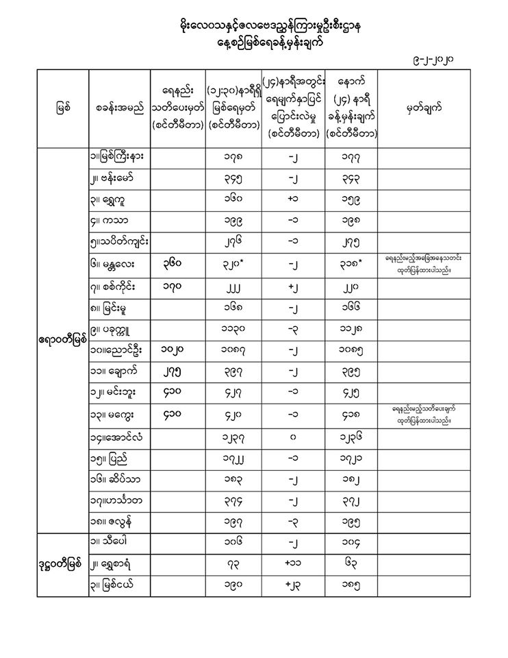 ့့််