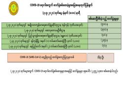 mdn